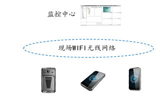 公路隧道應急通訊系統 立柱式隧道緊急電話分機與監控器的集成應用